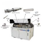 100,000psi pieza de chorro de agua - Imagen 3