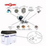 Adaptador de Alta Presión 49864309 | Conector 9/16" a 1/4" para Waterjet | 60K PSI | WinWin - Imagen 4