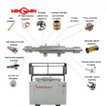 Brida de Retención de Buje 05007786 | Pieza para Bomba Intensificadora de Waterjet | WinWin - Imagen 9