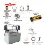 Brida de Retención de Buje 05007786 | Pieza para Bomba Intensificadora de Waterjet | WinWin - Imagen 7